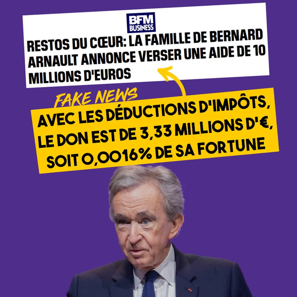 La générosité de Bernard Arnault est une fake news. (Contre Attaque – 04/09/23)