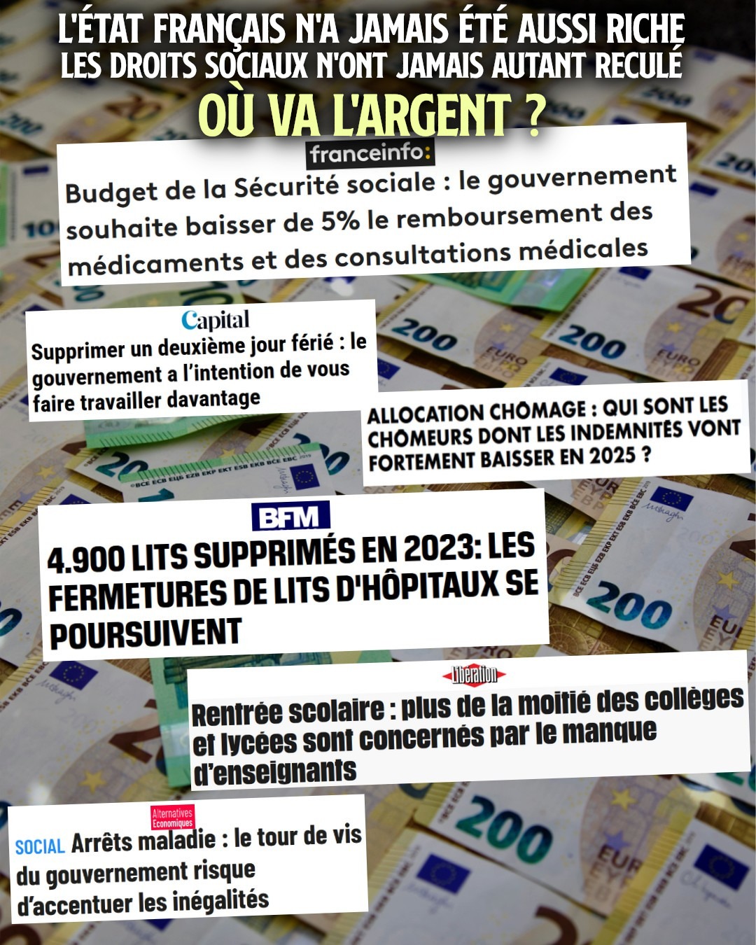 Où va l’argent ? (CA.net-21/11/24)