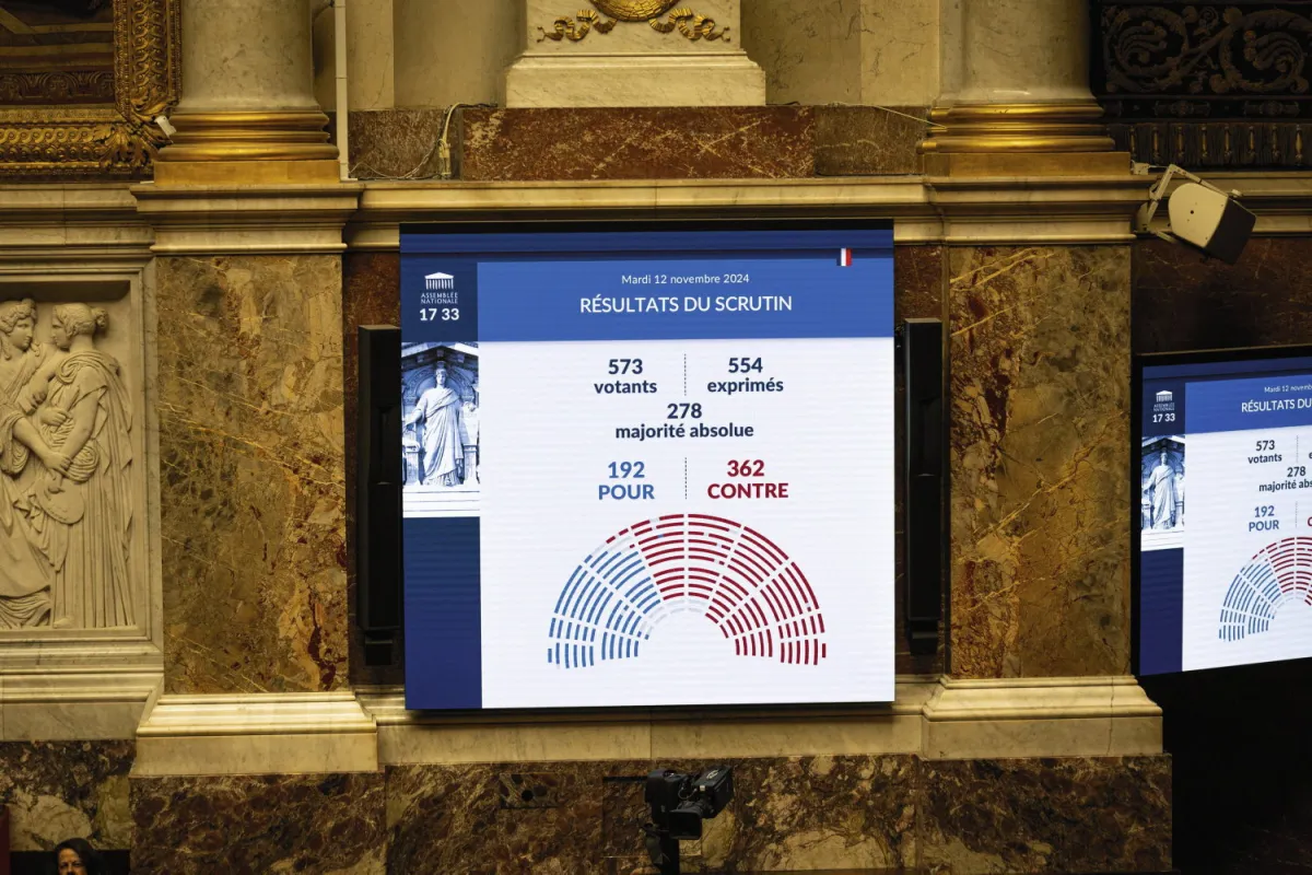 Réhabilitation de l’impôt, majorité minoritaire, alliance Barnier-RN… ce que nous apprend l’examen du budget (H.fr-22/11/24)