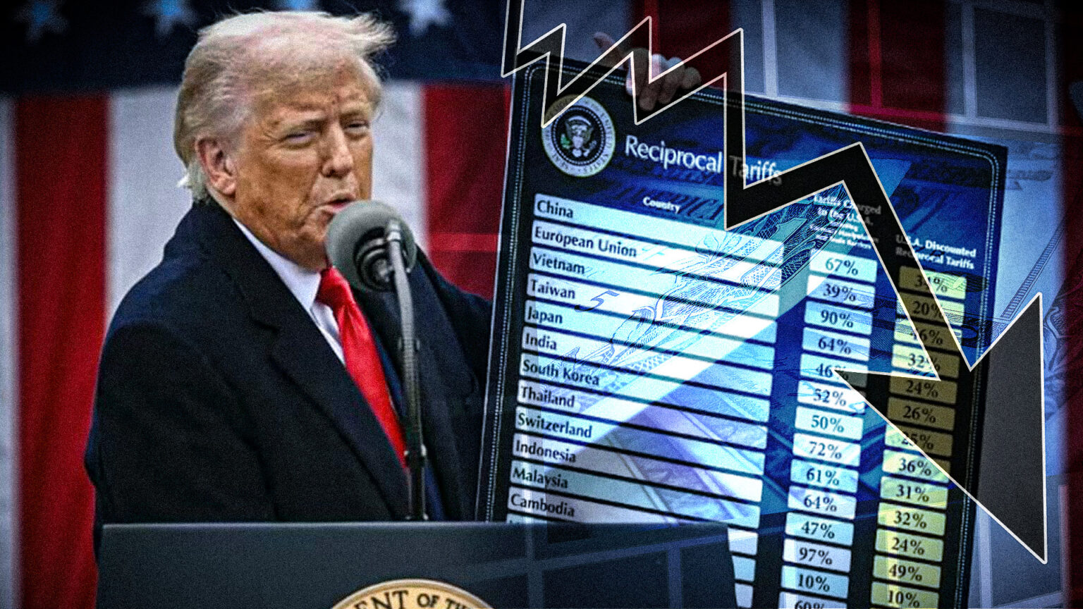 « Trump engage une crise globale du capitalisme » – L’analyse de Jean-Luc Mélenchon (LI.fr-5/04/25)