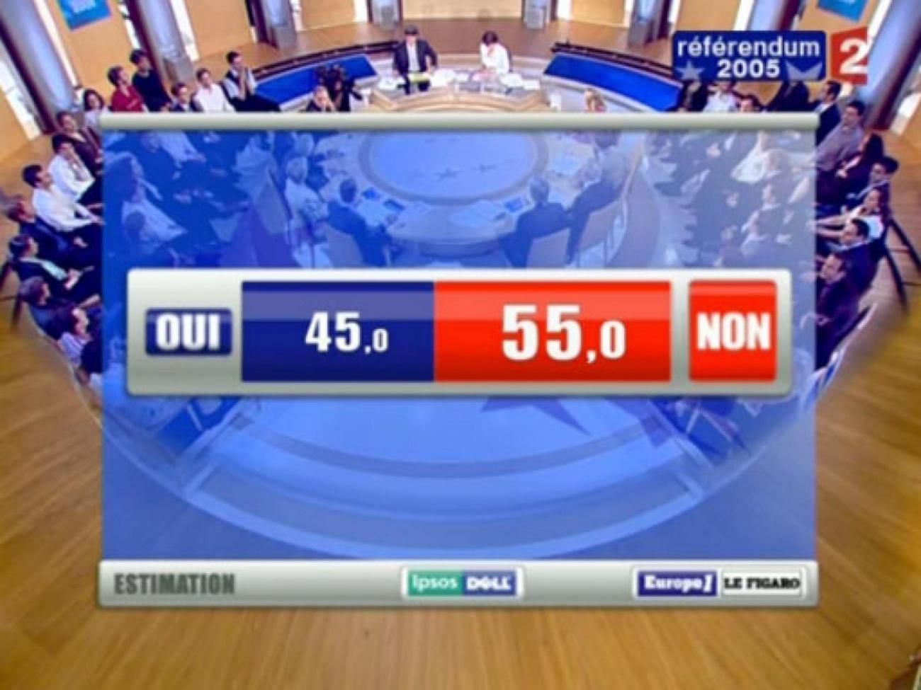 29 mai 2005 : NON. (NBH – 28/05/25)